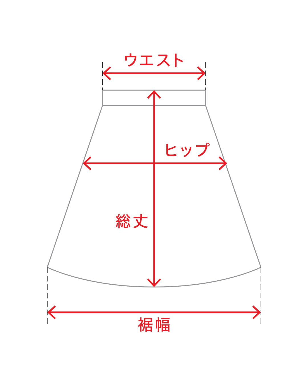 サイズガイド画像1