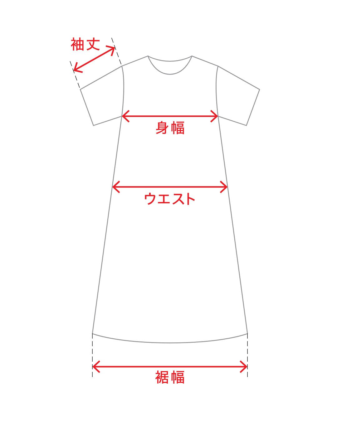 サイズガイド画像1